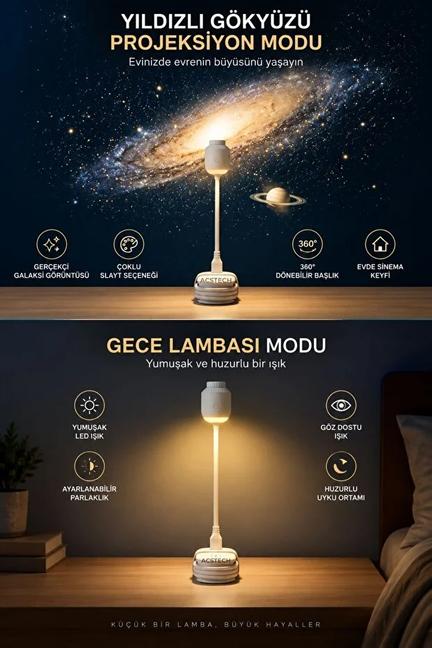 Yıldız Galaksi Projektörü 12’si 1 Arada | Tavan Yansıtmalı Uzay Gökyüzü Gece Lambası ve Oda Aydınlatma Yıldız Galaksi Projektörü 12’si 1 Arada | Tavan Yansıtmalı Uzay Gökyüzü Gece Lambası ve Oda Aydınlatma